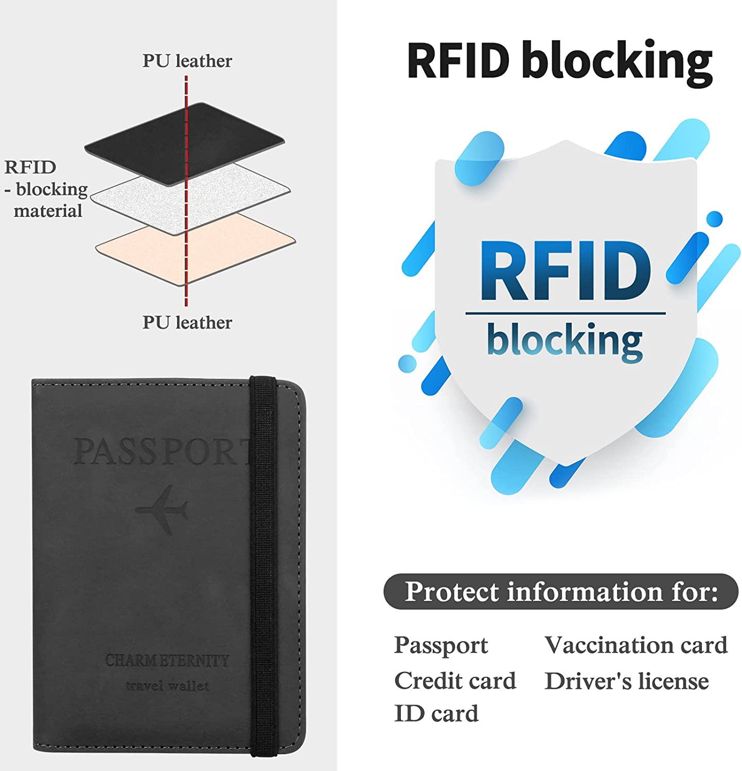 Passport Holder Travel Essentials, Passport Wallet RFID Blocking for Men Women, Multifunction Travel Document Holder, PU Leather Card Case Cover with Elastic Band Closure